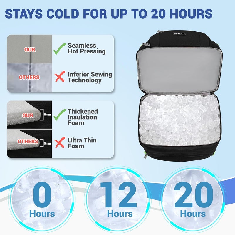 SINVICKO Insulated Cooler Backpack,Double Deck Leakproof Cooler Bag,Insulated Backpack Cooler Lunch Backpack for Men Women - Image 3